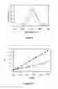 Fig. 06 - Methods and systems for detection of nitroalkyl, nitroamine, nitroaromatic and peroxide compounds
