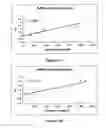 Fig. 08 - Methods and systems for detection of nitroalkyl, nitroamine, nitroaromatic and peroxide compounds