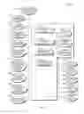 Fig. 03 - System, method and apparatus for enhancing wellbore treatment fluid flexibility