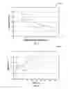Fig. 04 - System, method and apparatus for enhancing wellbore treatment fluid flexibility