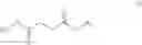 Fig. 09 - Dibasic esters utilized as terpene co-solvents, substitutes and/or carriers in tar sand/bitumen/asphaltene cleaning applications