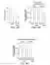 Fig. 09 - Compounds and methods for treating bone disorders and controlling weight