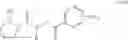 Fig. 02 - USE OF A DPP-IV INHIBITOR TO REDUCE HYPOGLYCEMIC EVENTS