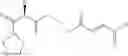 Fig. 04 - USE OF A DPP-IV INHIBITOR TO REDUCE HYPOGLYCEMIC EVENTS