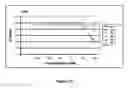 Fig. 11 - Therapeutic peptidomimetic macrocycles