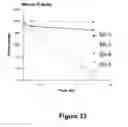 Fig. 24 - Therapeutic peptidomimetic macrocycles