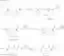 Fig. 83 - Therapeutic peptidomimetic macrocycles