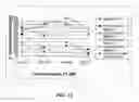 Fig. 14 - Diphtheria toxin variant
