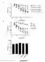 Fig. 07 - Caveolin peptides and their use as therapeutics