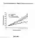 Fig. 08 - Caveolin peptides and their use as therapeutics