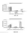 Fig. 09 - Compositions and methods for delivering an agent to a wound