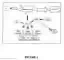 Fig. 02 - Combination therapy for treating proliferative diseases