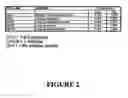 Fig. 03 - Combination therapy for treating proliferative diseases