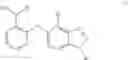Fig. 441 - Ether benzotriazole derivatives
