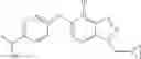 Fig. 58 - Ether benzotriazole derivatives