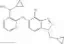 Fig. 77 - Ether benzotriazole derivatives