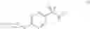 Fig. 02 - Sulfonamide derivatives