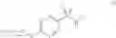 Fig. 03 - Sulfonamide derivatives
