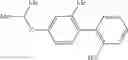 Fig. 102 - Sulfonamide derivatives