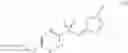 Fig. 12 - Sulfonamide derivatives