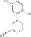 Fig. 162 - Sulfonamide derivatives