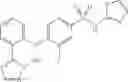 Fig. 31 - Sulfonamide derivatives