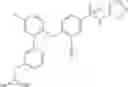 Fig. 33 - Sulfonamide derivatives