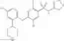 Fig. 60 - Sulfonamide derivatives
