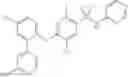 Fig. 78 - Sulfonamide derivatives
