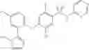 Fig. 79 - Sulfonamide derivatives