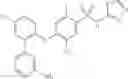 Fig. 80 - Sulfonamide derivatives