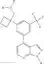 Fig. 148 - Kinase inhibitors