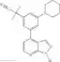 Fig. 17 - Kinase inhibitors