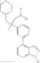 Fig. 187 - Kinase inhibitors