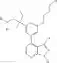 Fig. 216 - Kinase inhibitors