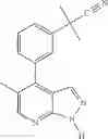 Fig. 227 - Kinase inhibitors