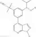 Fig. 27 - Kinase inhibitors