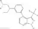 Fig. 289 - Kinase inhibitors