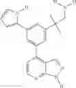 Fig. 46 - Kinase inhibitors