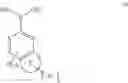 Fig. 478 - Kinase inhibitors