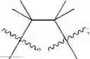 Fig. 486 - Kinase inhibitors