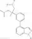 Fig. 53 - Kinase inhibitors