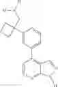 Fig. 57 - Kinase inhibitors