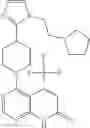 Fig. 101 - AKT inhibitors
