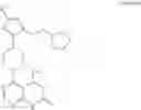 Fig. 11 - AKT inhibitors