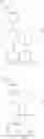 Fig. 147 - AKT inhibitors