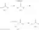 Fig. 25 - AKT inhibitors