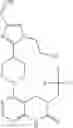 Fig. 62 - AKT inhibitors