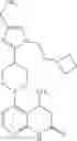 Fig. 72 - AKT inhibitors