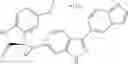 Fig. 241 - Kinase inhibitors and method of treating cancer with same